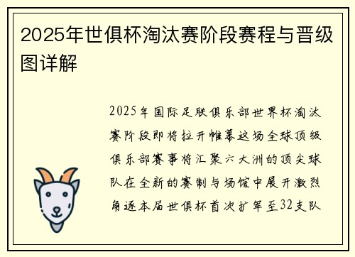 2025年世俱杯淘汰赛阶段赛程与晋级图详解